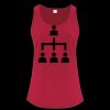 ATC Everyday Heavy Cotton Ladies' Tank Top Thumbnail