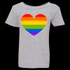 Heavy Cotton Toddler T-Shirt Thumbnail